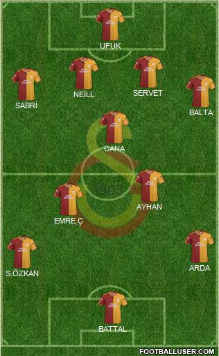 Galatasaray SK Formation 2010