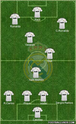 Real Madrid C.F. Formation 2010