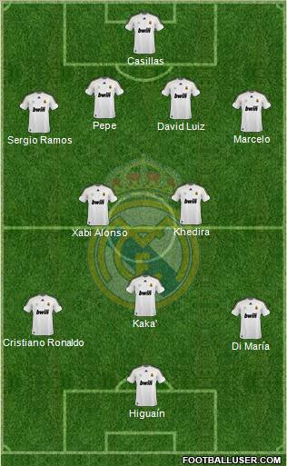 Real Madrid C.F. Formation 2010