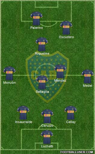 Boca Juniors Formation 2010