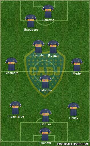 Boca Juniors Formation 2010