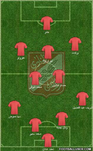 Al-Ahly Sporting Club Formation 2010