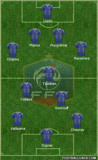 France Formation 2010