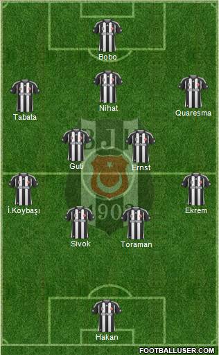 Besiktas JK Formation 2010