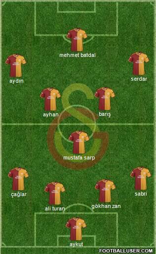 Galatasaray SK Formation 2010