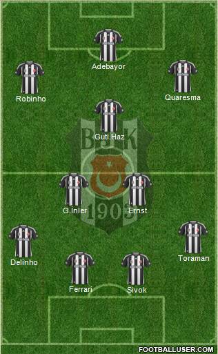 Besiktas JK Formation 2010