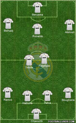 Real Madrid C.F. Formation 2010