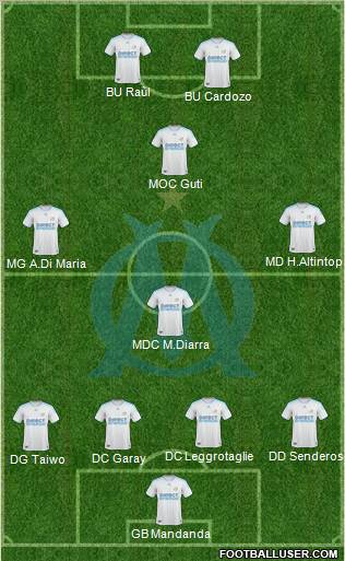 Olympique de Marseille Formation 2010