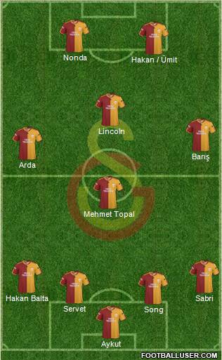 Galatasaray SK Formation 2010