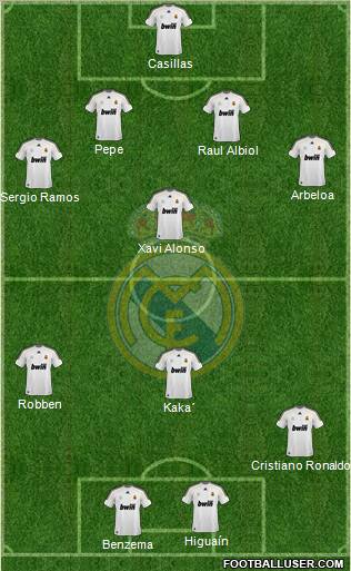 Real Madrid C.F. Formation 2010