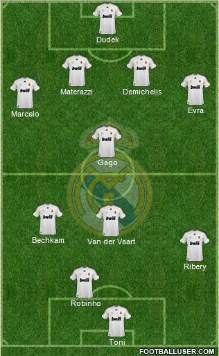 Real Madrid C.F. Formation 2010