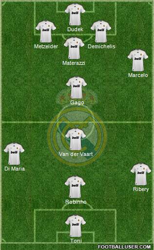 Real Madrid C.F. Formation 2010