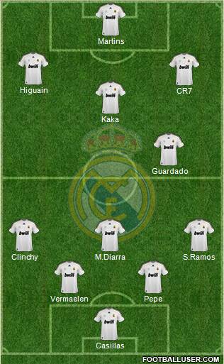 Real Madrid C.F. Formation 2010