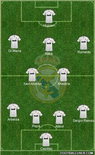 Real Madrid C.F. Formation 2010