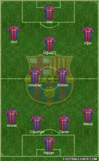 F.C. Barcelona Formation 2010