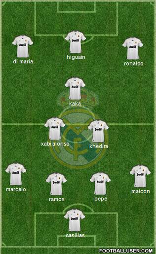 Real Madrid C.F. Formation 2010