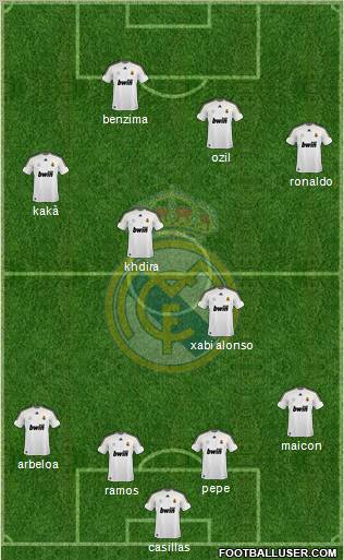 Real Madrid C.F. Formation 2010