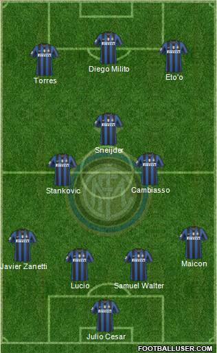 F.C. Internazionale Formation 2010