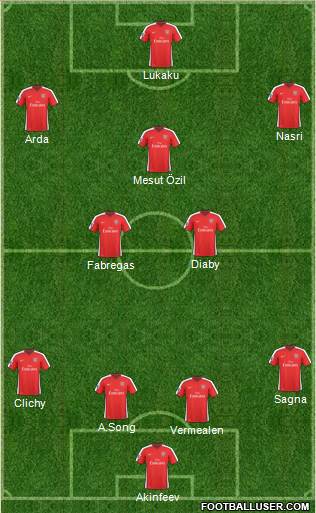 Arsenal Formation 2010