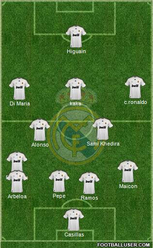 Real Madrid C.F. Formation 2010