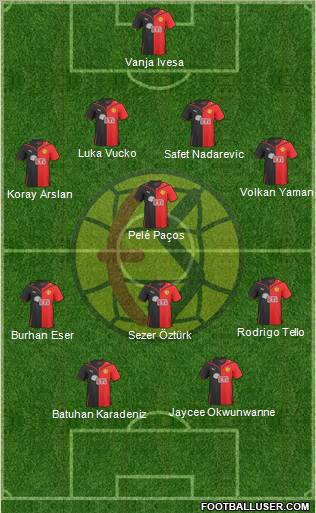 Eskisehirspor Formation 2010