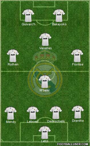 Real Madrid C.F. Formation 2010