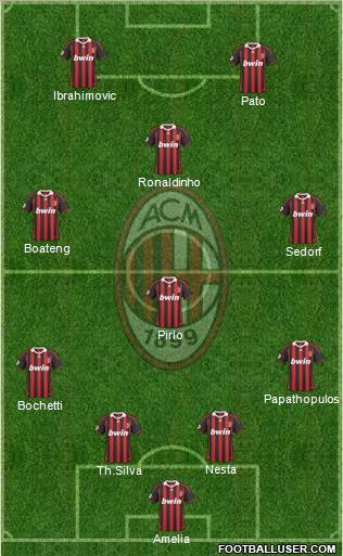 A.C. Milan Formation 2010