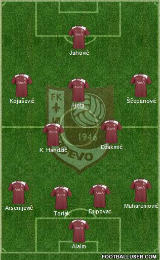 FK Sarajevo Formation 2010