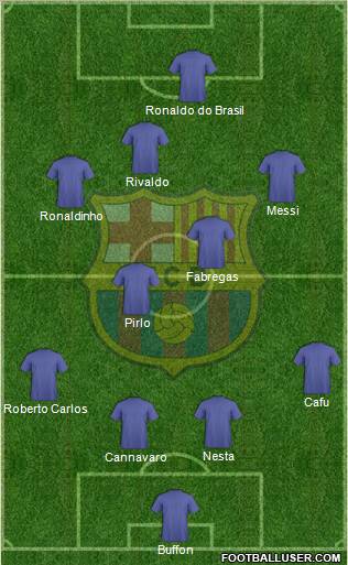 F.C. Barcelona Formation 2010