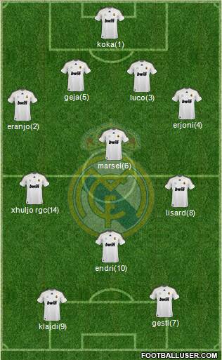 Real Madrid C.F. Formation 2010