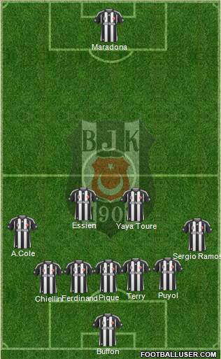 Besiktas JK Formation 2010