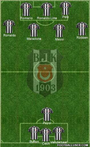 Besiktas JK Formation 2010