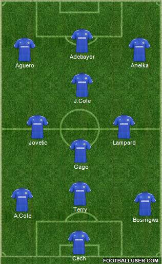 Chelsea Formation 2010