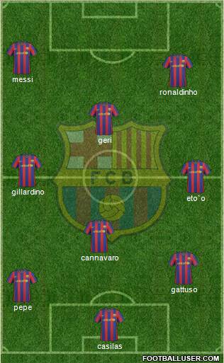 F.C. Barcelona Formation 2010