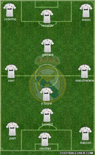 Real Madrid C.F. Formation 2010