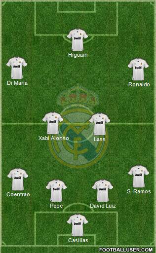 Real Madrid C.F. Formation 2010