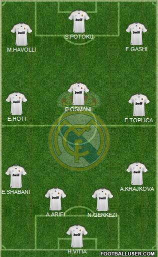 Real Madrid C.F. Formation 2010