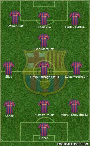 F.C. Barcelona Formation 2010