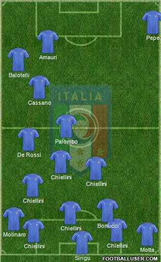 Italy Formation 2010