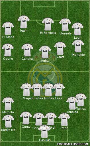 Real Madrid C.F. Formation 2010