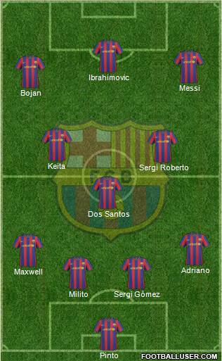 F.C. Barcelona Formation 2010