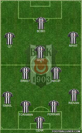 Besiktas JK Formation 2010