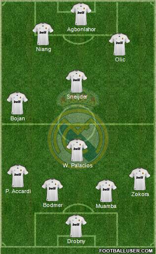 Real Madrid C.F. Formation 2010