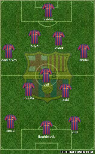 F.C. Barcelona Formation 2010