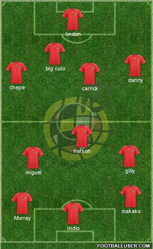 Spain Formation 2010