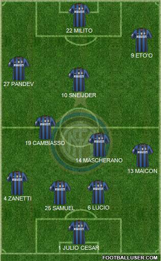 F.C. Internazionale Formation 2010