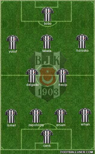 Besiktas JK Formation 2010