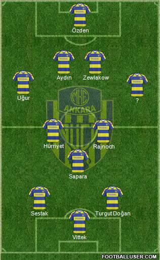 MKE Ankaragücü Formation 2010