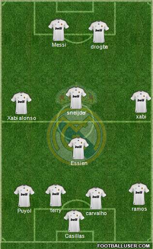 Real Madrid C.F. Formation 2010