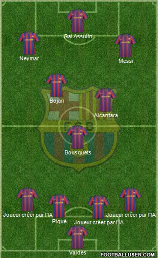 F.C. Barcelona Formation 2010